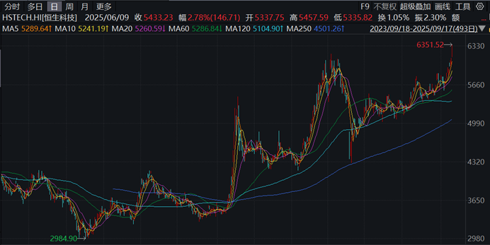 54a5e184cae0fa09b8d99cbe1d84bc96 54a5e184cae0fa09b8d99cbe1d84bc96