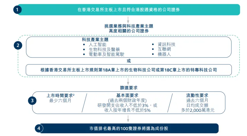 68C1158D357749B48F25967B7A3892E81ACC5DFD_size132_w832_h458 68C1158D357749B48F25967B7A3892E81ACC5DFD_size132_w832_h458
